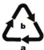 SILVERCREST SSMS 600 E5 - Bortskaffelse af emballagen - 2