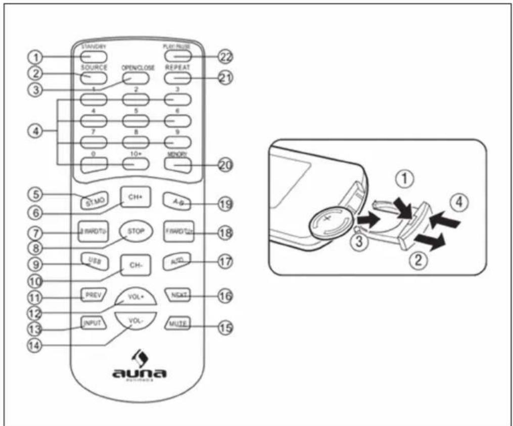 Auna AV2CD508 - Télécommande - 1