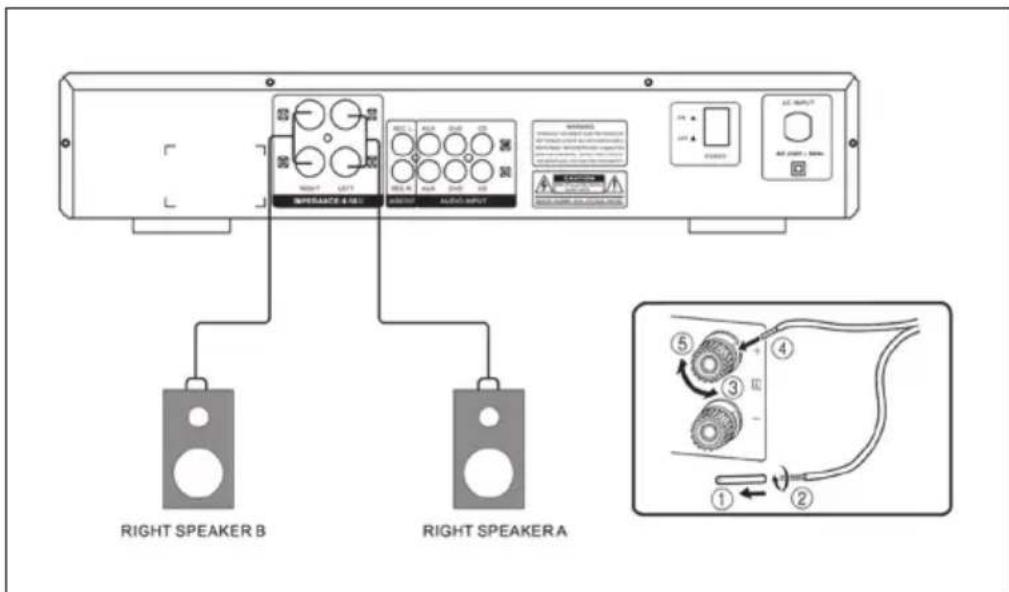 Auna AV2CD508 - Speaker Connection - 1