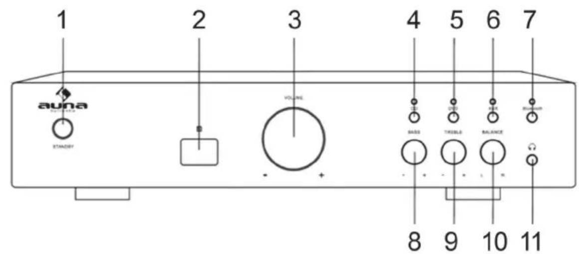 Auna AV2CD508 - PRODUCT OVERVIEW - 1