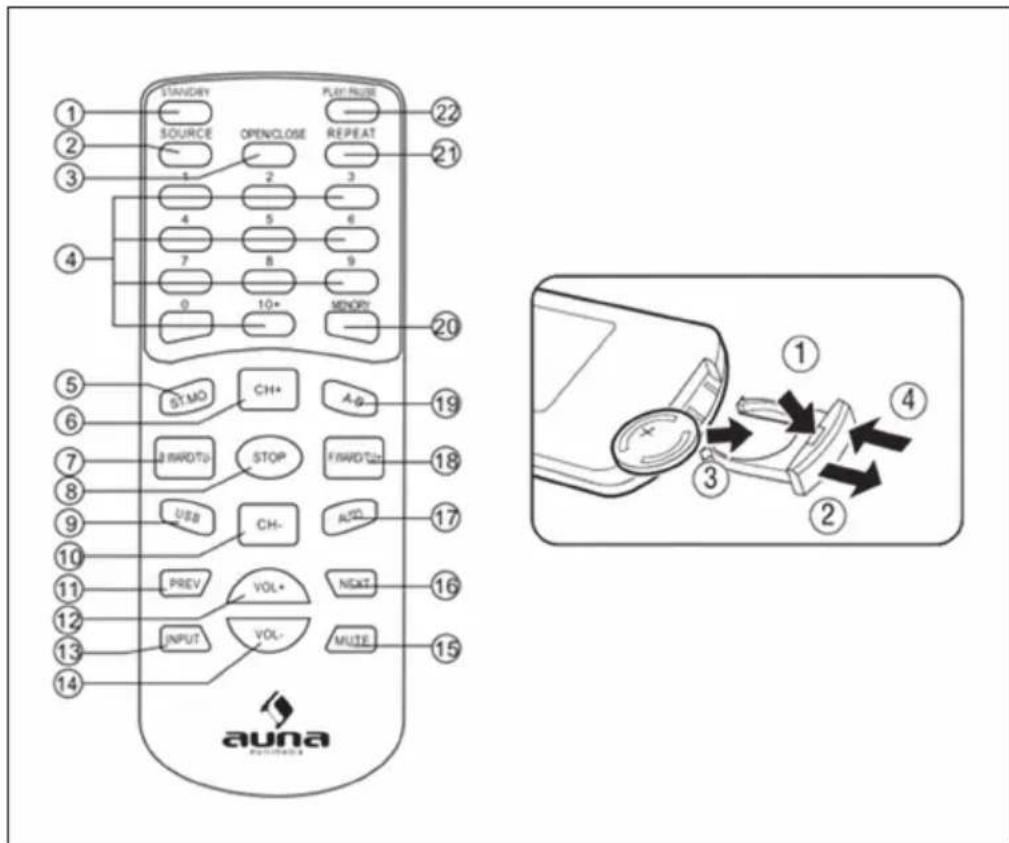 Auna AV2CD508 - Telecomando - 1