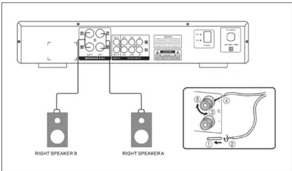 Auna AV2CD508 - Diagrama de connexion para los altavoces - 1