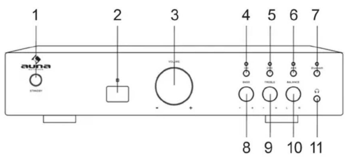 Auna AV2CD508 - GERÄTEÜBERSICHT - 1