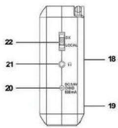 SILVERCREST SWDR 500 C1 - 1