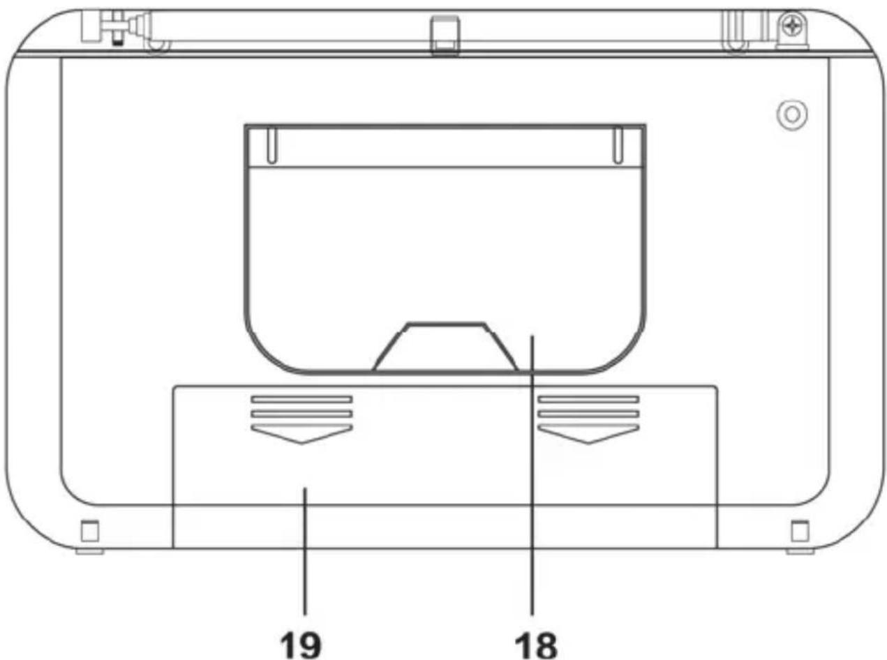 SILVERCREST SWDR 500 C1 - Stand - 1