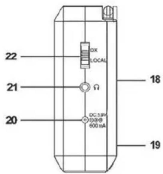 SILVERCREST SWDR 500 C1 - Inhalt - 2