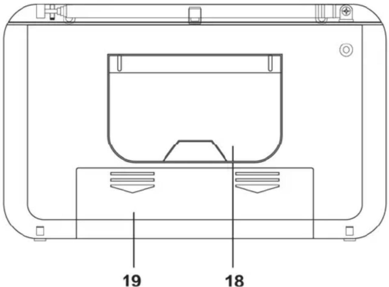 SILVERCREST SWDR 500 C1 - Pied - 1