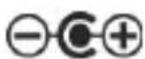 SILVERCREST SWDR 500 C1 - Verwendete Symbole und ihre Bedeutung - 9