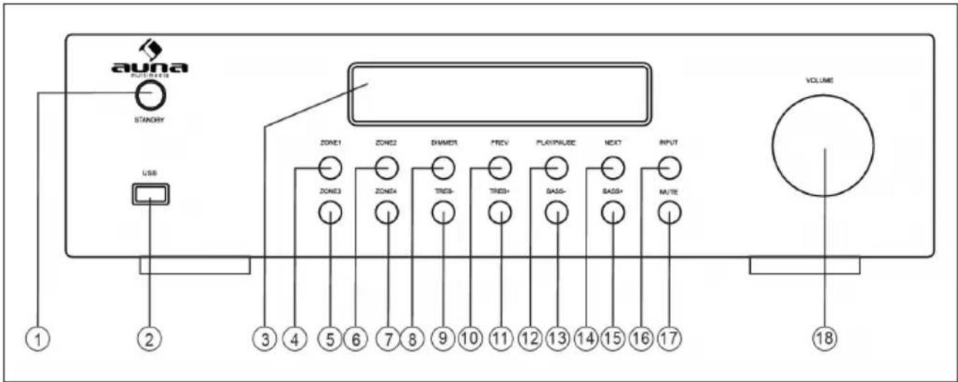 Auna AV2CD850BT - GERÄTEÜBERSICHT UND FUNKTIONSTASTEN - 1