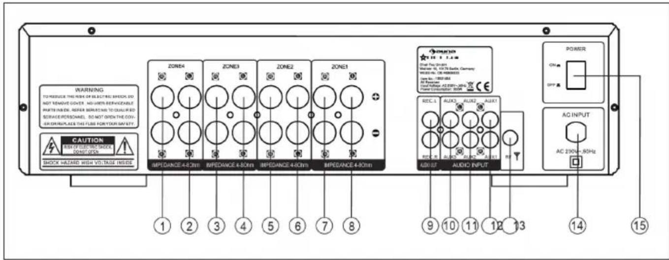 Auna AV2CD850BT - APERÇU DE L'APPAREIL ET TOUCHES DE FONCTIONS - 2