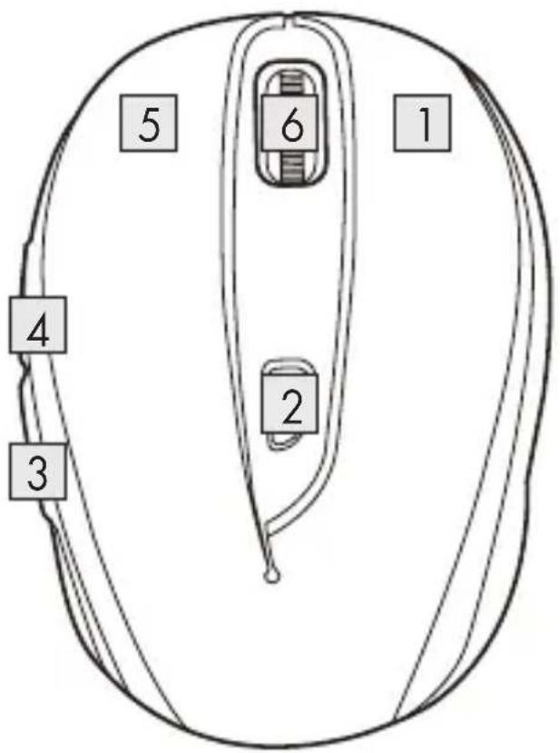 SILVERCREST SFM 4 C4 - Tilslutning af USB-donglen - 2