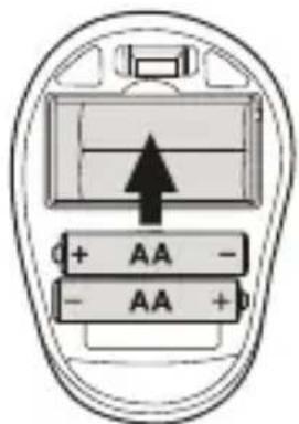 SILVERCREST SFM 4 C4 - BE Service après-vente Belgique - 1