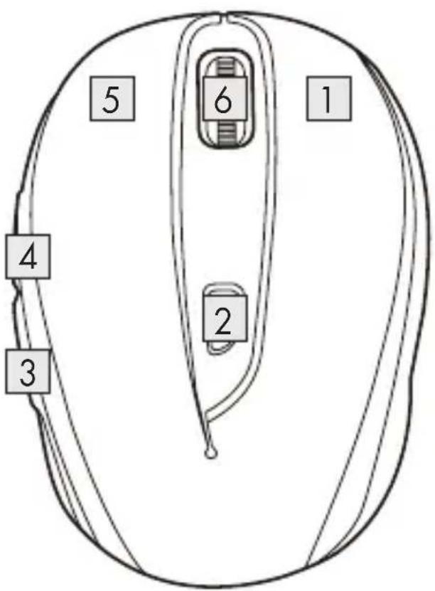 SILVERCREST SFM 4 C4 - - Funcionamiento - 1