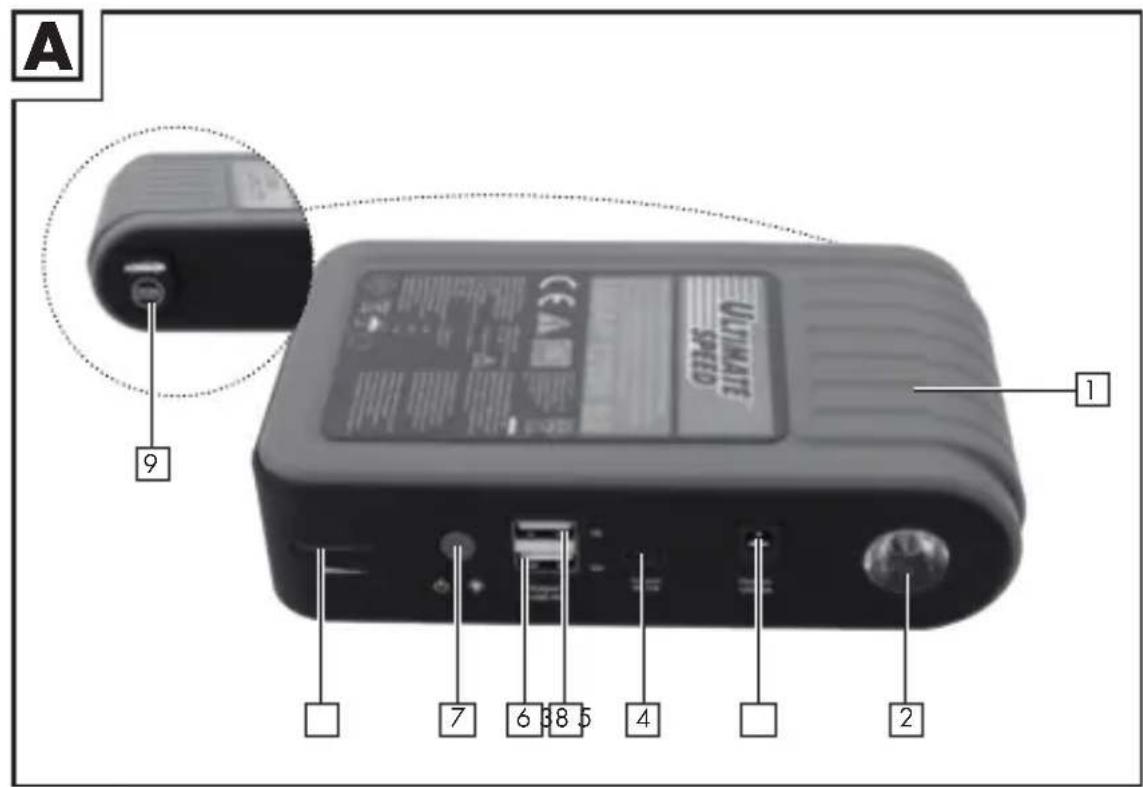 ULTIMATE SPEED UMAP 12000 B2 - SK - 1