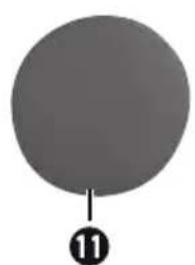 PARKSIDE PAAP 12 C3 - 3