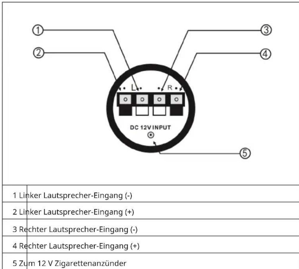 Auna Beatgust X65 - ANSCHLUSSDIAGRAMM - 1