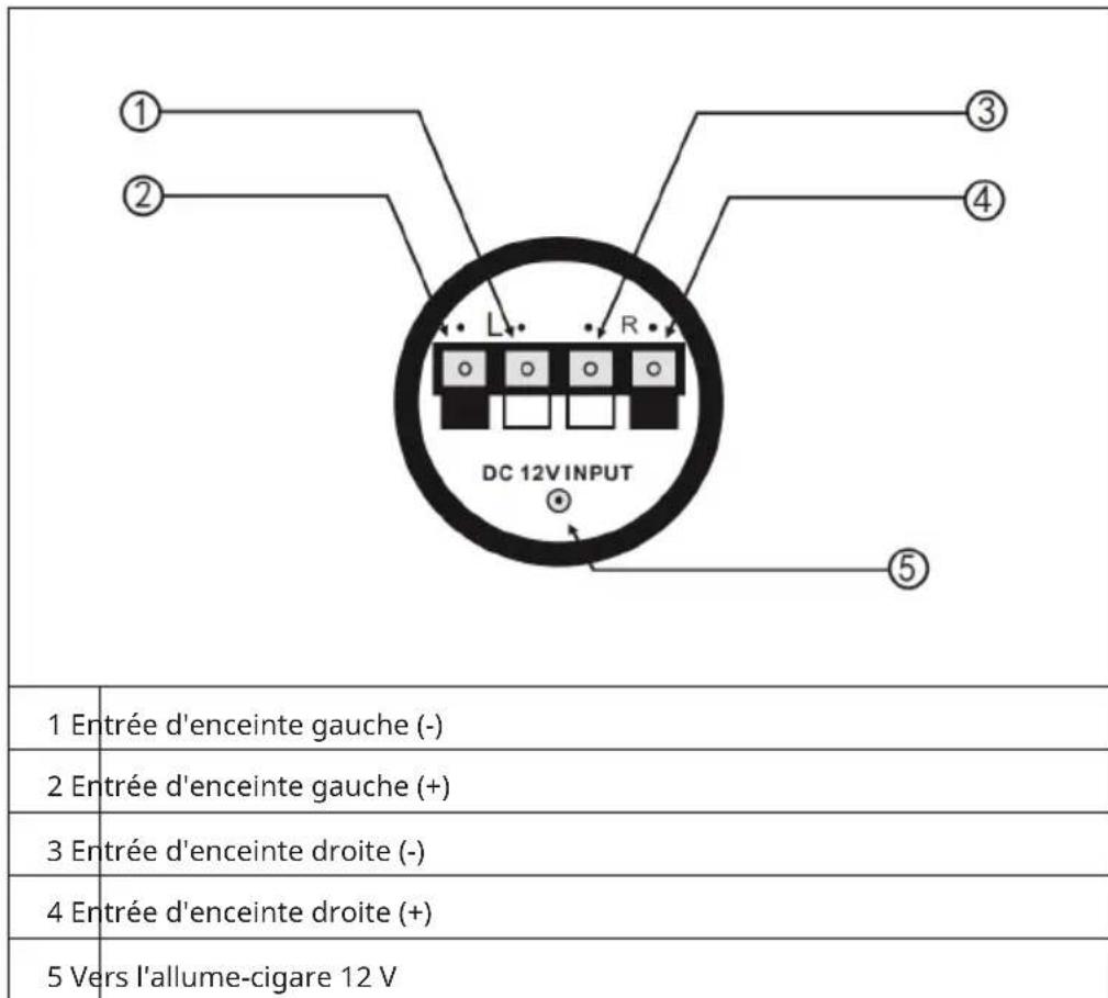 Auna Beatgust X65 - Consignes de sécurité - 1