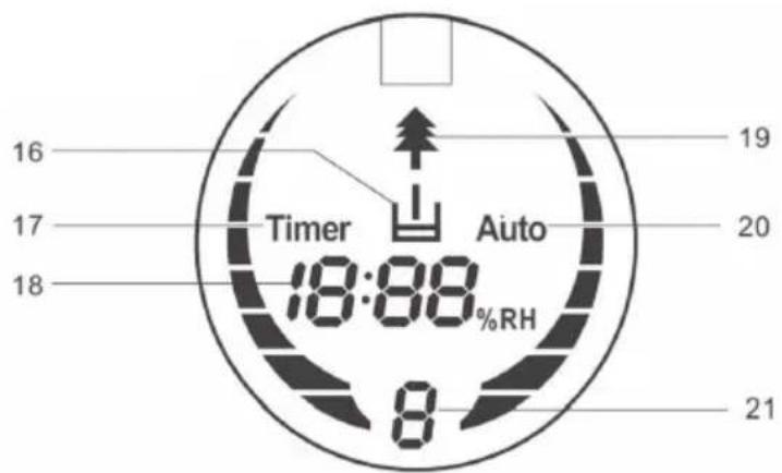 Klarstein Monaco - LED DISPLAY - 1