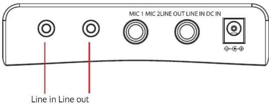 Auna KaraBig LightUp MKII - LINE-Anschluss - 1