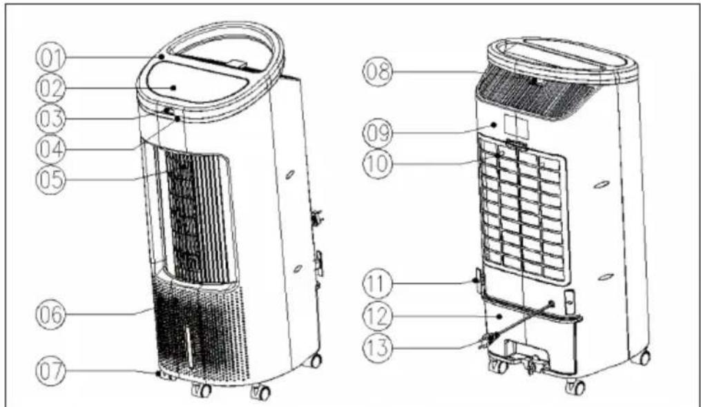 Technical diagram of a two-part air conditioner unit with numbered parts for identification.