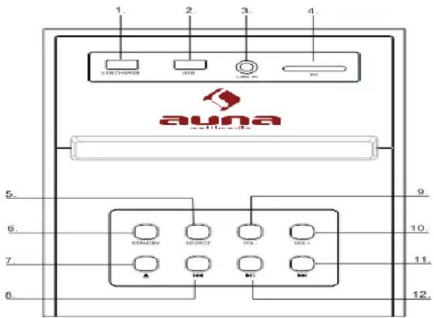 Auna Karaboom CD - Front - 1