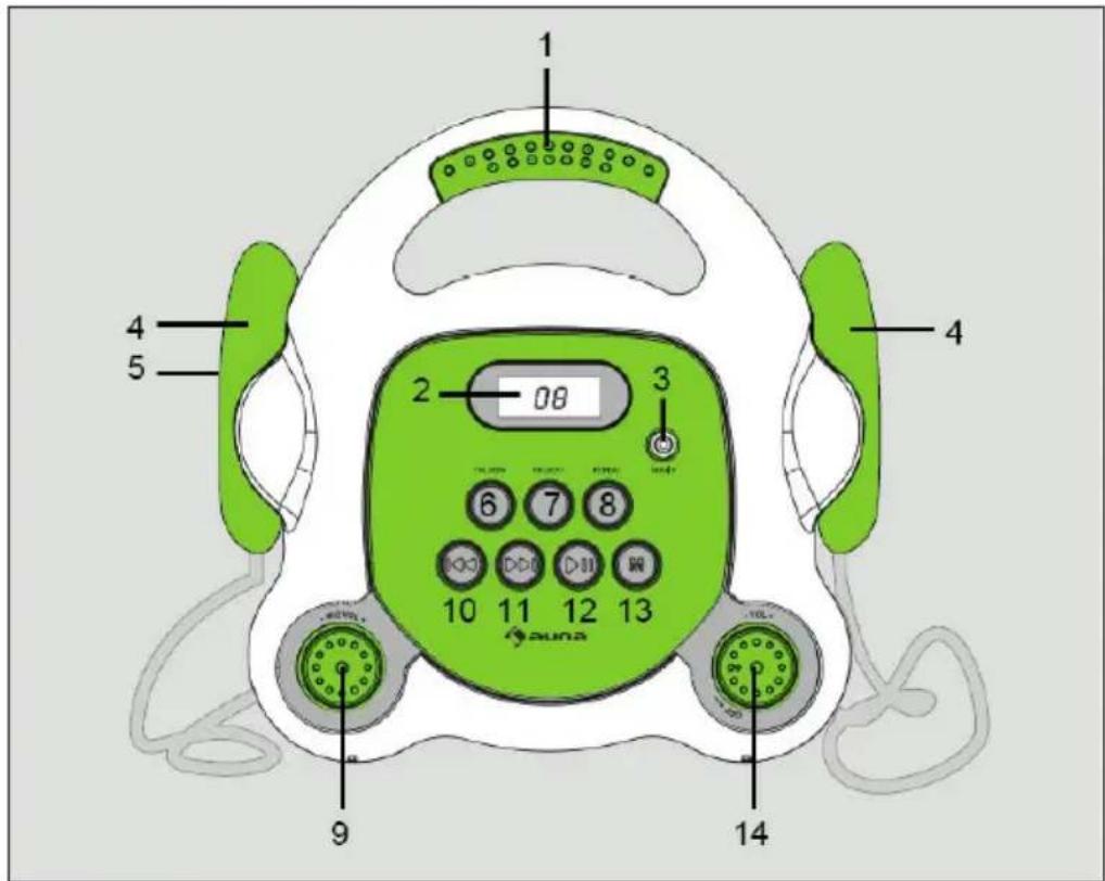 Auna Pocket Rocker BT - DESCRIZIONE DEL DISPOSITIVO - 1