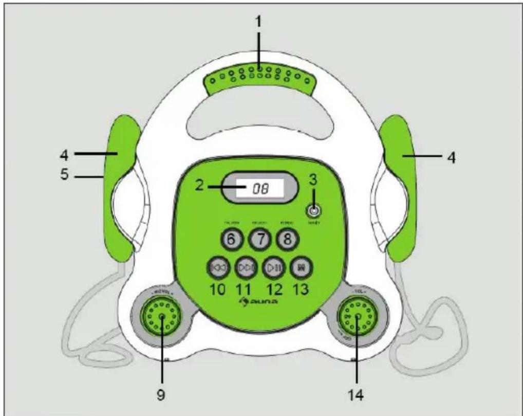 Auna Pocket Rocker BT - DEVICE OVERVIEW - 1