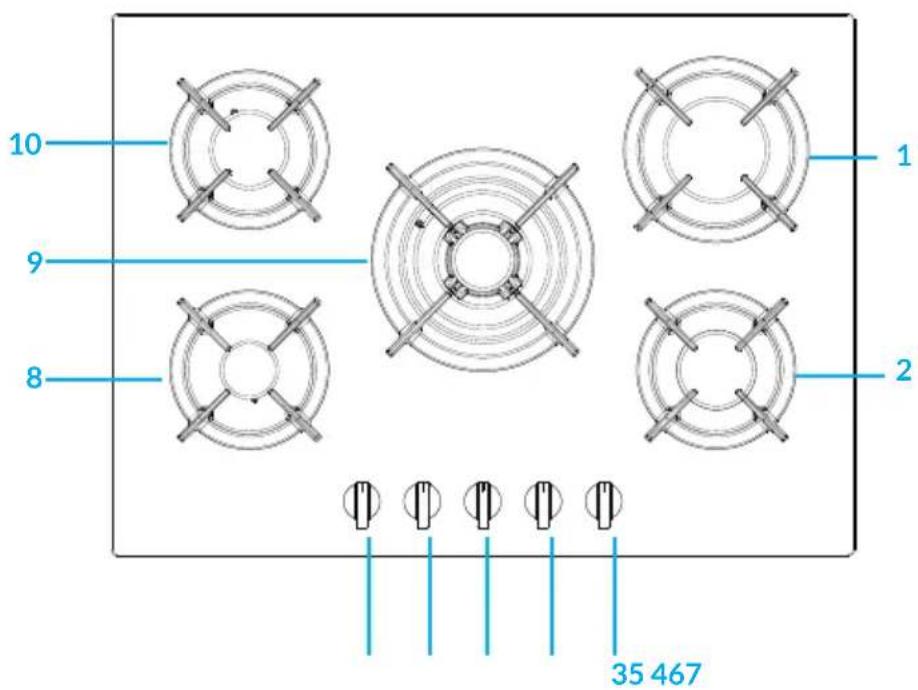 Klarstein Goldflame 4 - APPLIANCE DESCRIPTION - 5