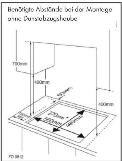 Klarstein Goldflame 4 - Installation eines Einbaugasherds - 2