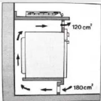 Klarstein Goldflame 4 - Installation of built-in gas hob - 10
