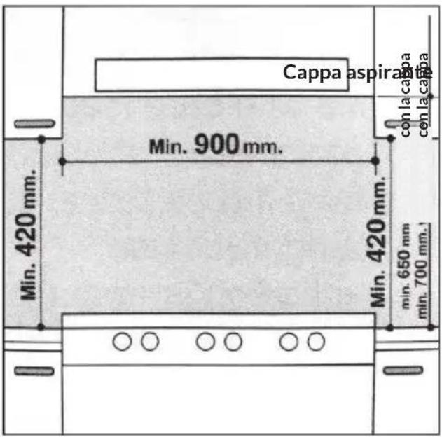 Klarstein Goldflame 4 - Come installare un fornello a gas da incasso - 1