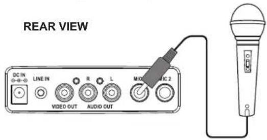 Auna Superstarlet - Microphone connections - 1