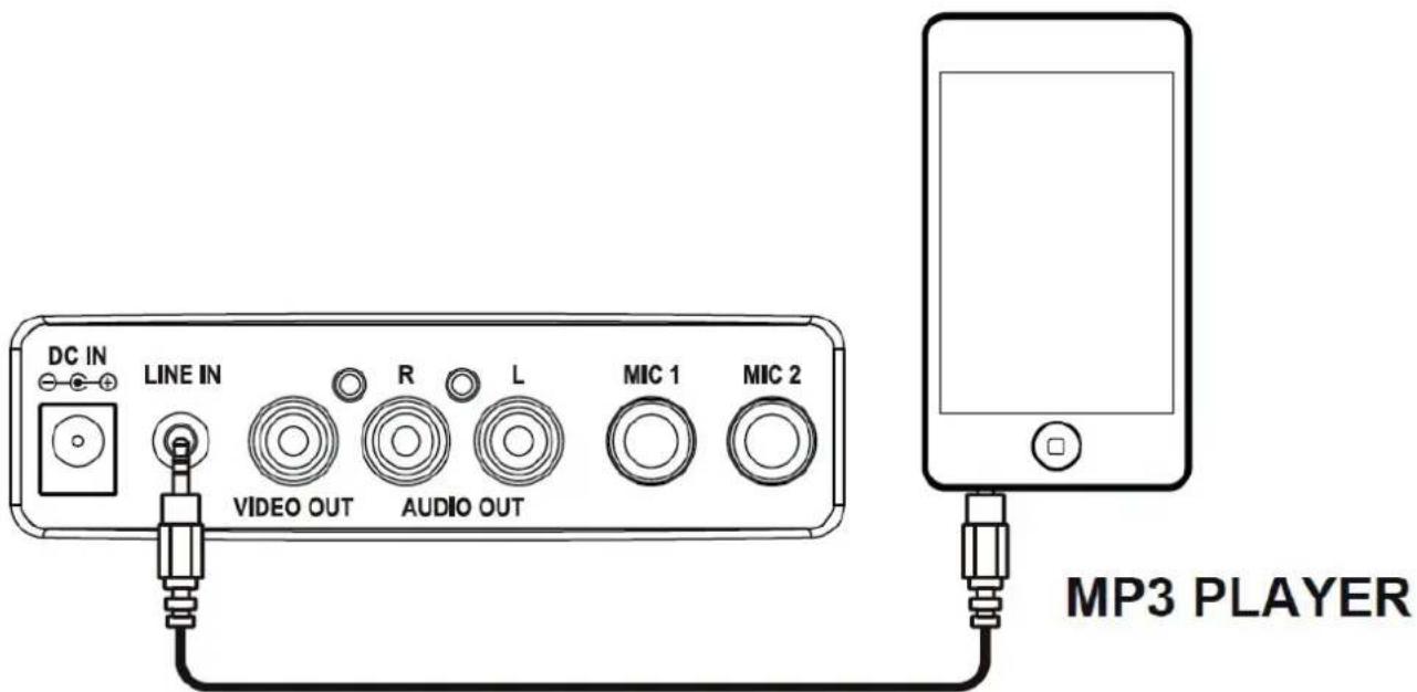 Auna Superstarlet - Line-in-Funktion - 1