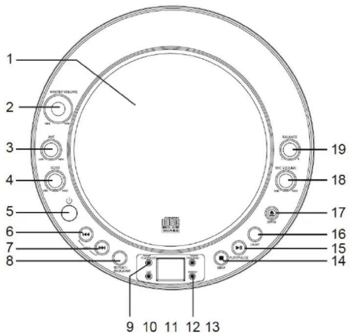 Auna Superstarlet - Bedienfeld - 1