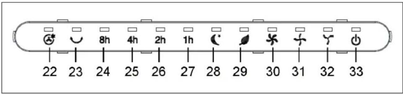 22 23 24 25 26 27 28 29 30 31 32 33