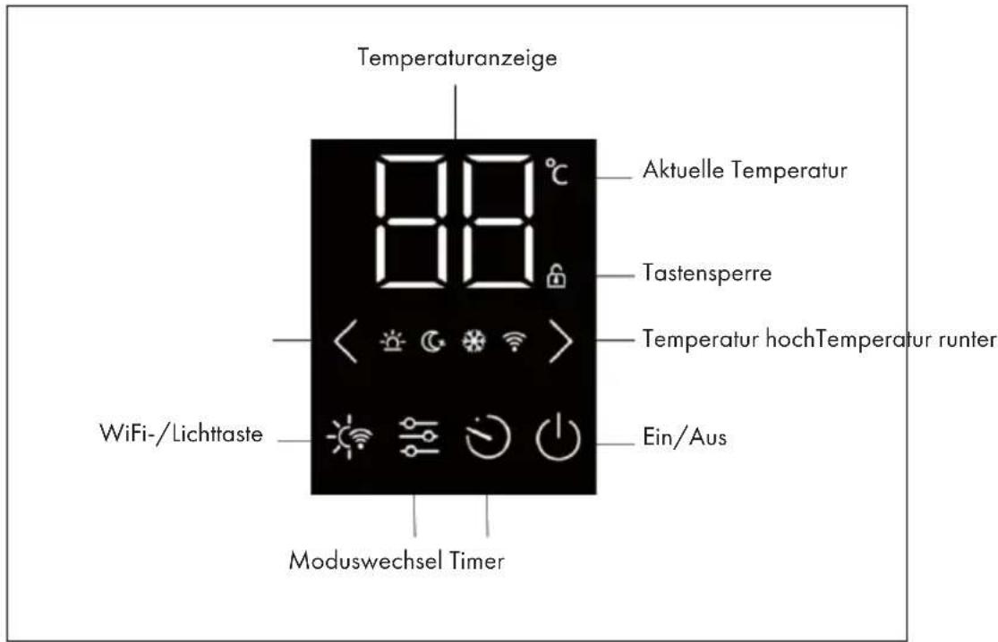 Klarstein Bansin Smart 1500 - DISPLAY UND TASTENFUNKTIONEN - 1