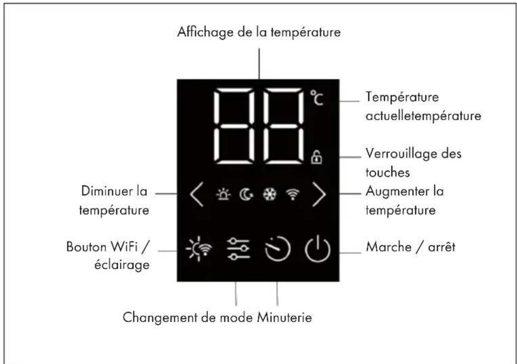 Klarstein Bansin Smart 1500 - ECRAN ET FONCTIONS DES TOUCHES - 1