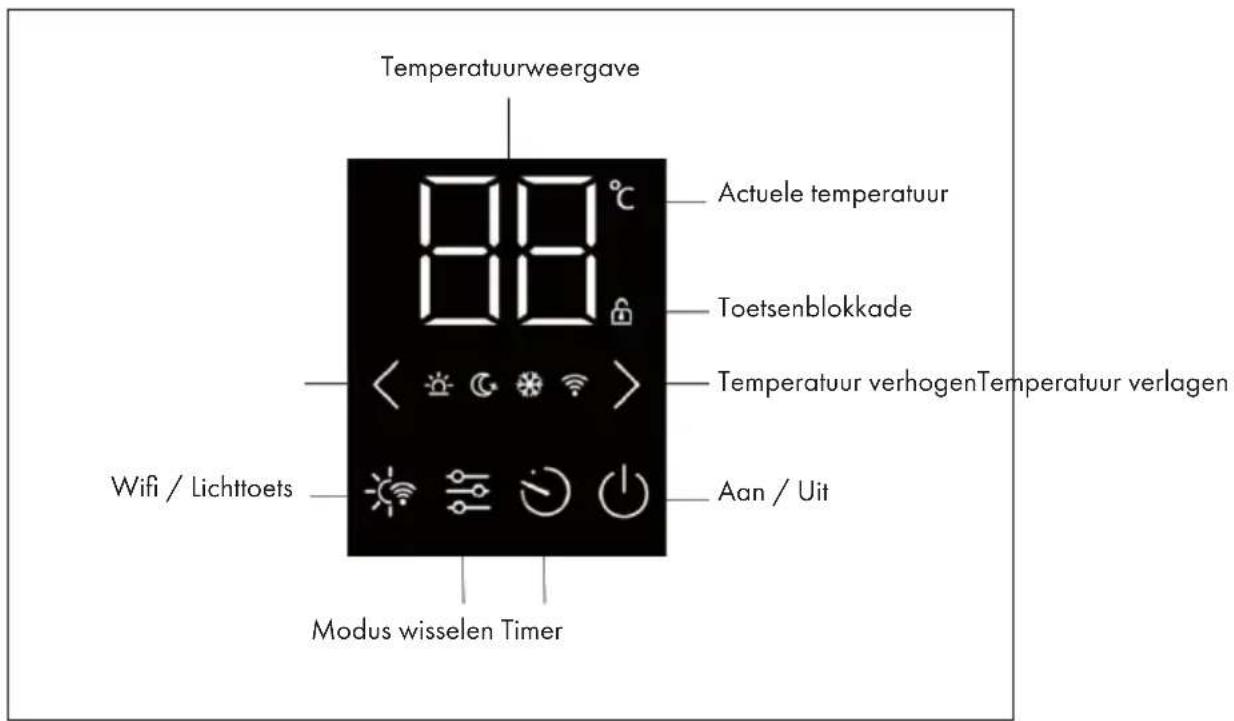 Klarstein Bansin Smart 1500 - DISPLAY EN TOETSENFUNCTIES - 1