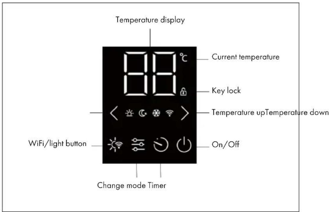 Klarstein Bansin Smart 1500 - DISPLAY AND KEY FUNCTIONS - 1