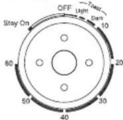 OneConcept AllYouCanEat - ONEONCEPT - 1