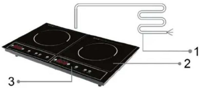 OneConcept Chefzone Double - Descrizione prodotto - 1