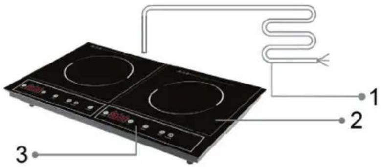 OneConcept Chefzone Double - Geräteübersicht - 1