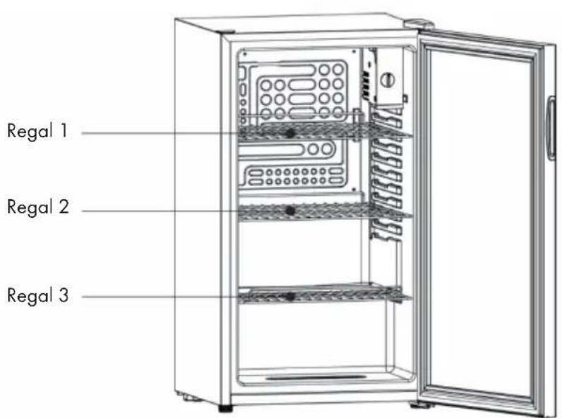 Klarstein Beersafe XXL - Modell 10027673, 10034848, 10039424, 10039427 - 1