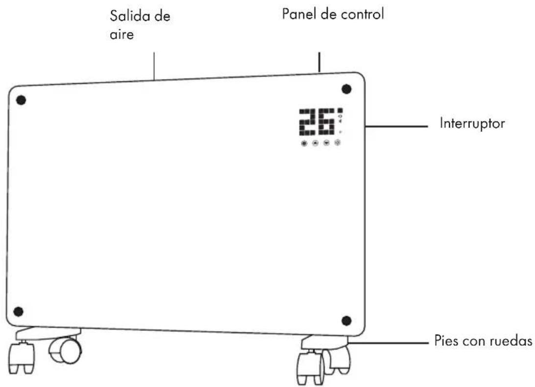 Klarstein Bornholm Smart - DESCRIPCION DEL PRODUCTO - 1
