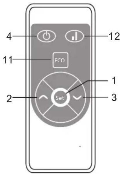 Klarstein Bornholm Smart - TECHNICAL DATA - 7