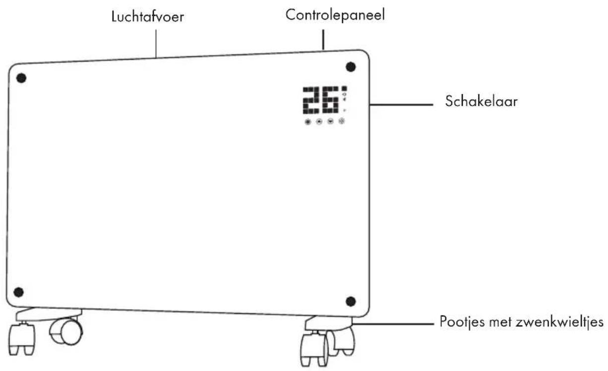 Klarstein Bornholm Smart - TECHNISCHE GEGEVENS - 1