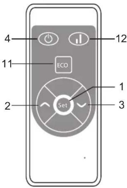 Klarstein Bornholm Smart - DESCRIPCION DEL PRODUCTO - 7