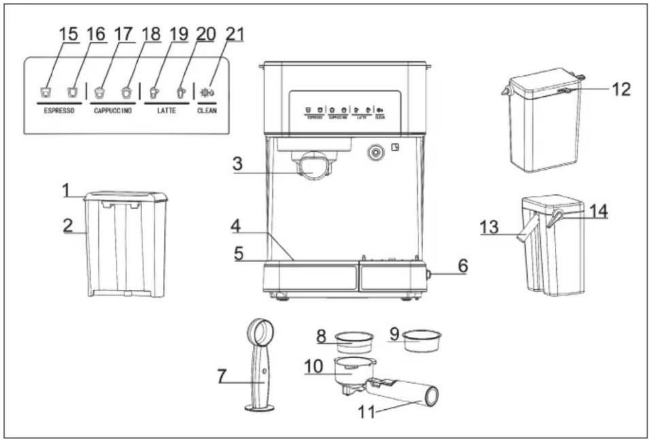 Klarstein Arabica Comfort - PRODUCT OVERVIEW - 1