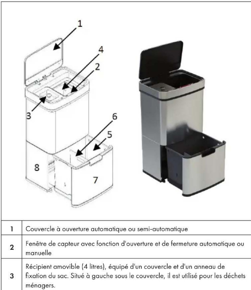 Klarstein Cleansmann 30 - APERCU DES APPAREILS (TOUCHLESS) - 1