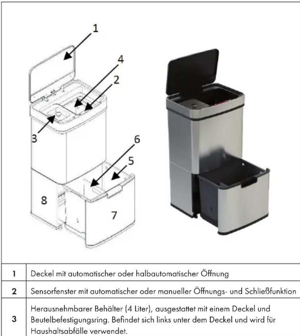 Klarstein Cleansmann 30 - GERÄTEÜBERSICHT (TOUCHLESS) - 1